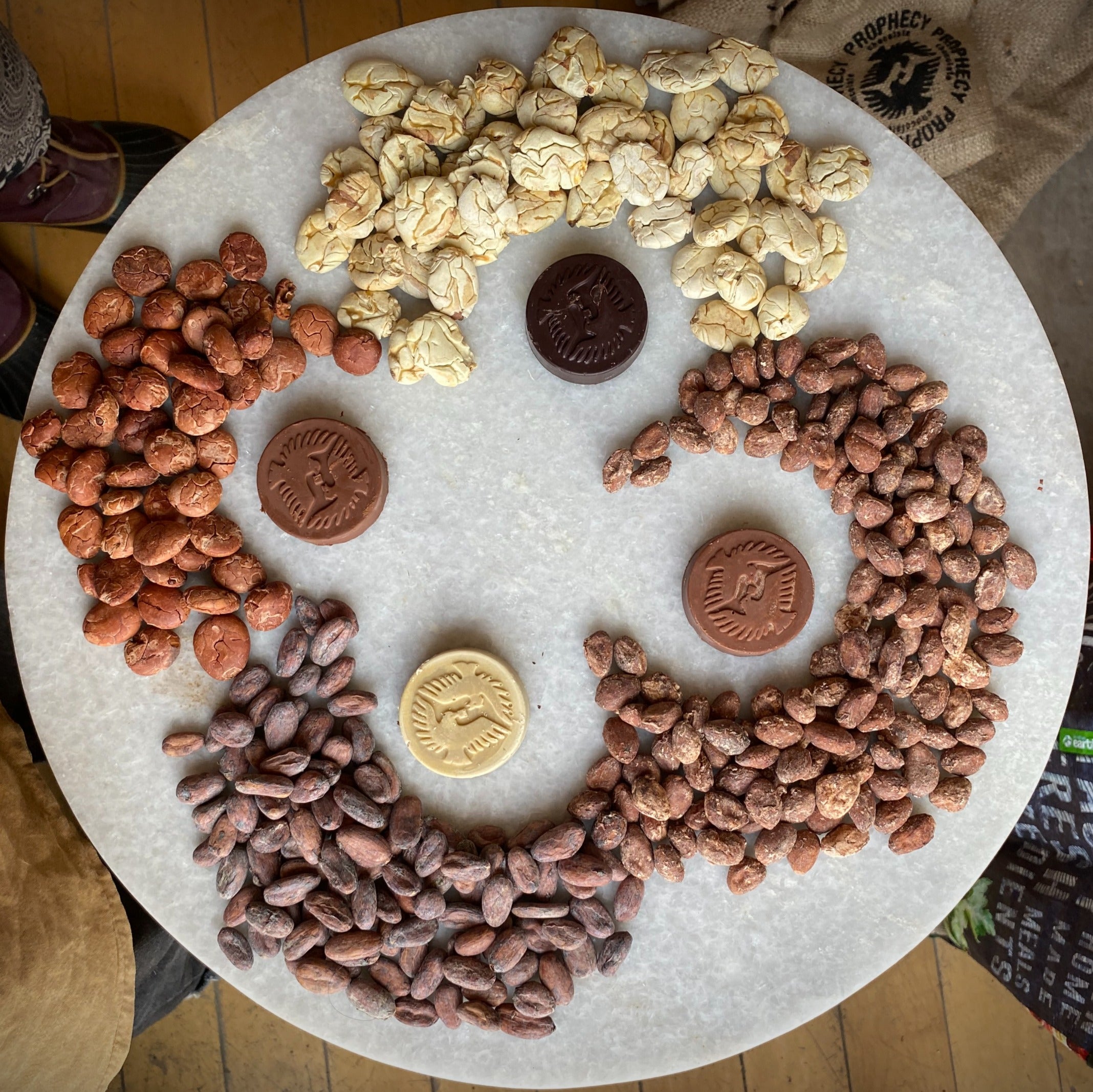 Cacao Family Membership