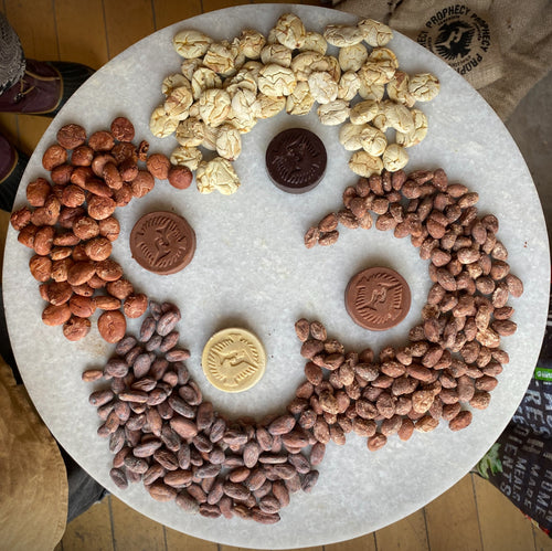 Cacao Family Membership